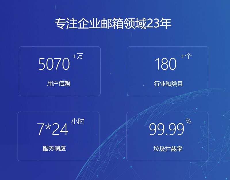 莎车网易企业邮箱